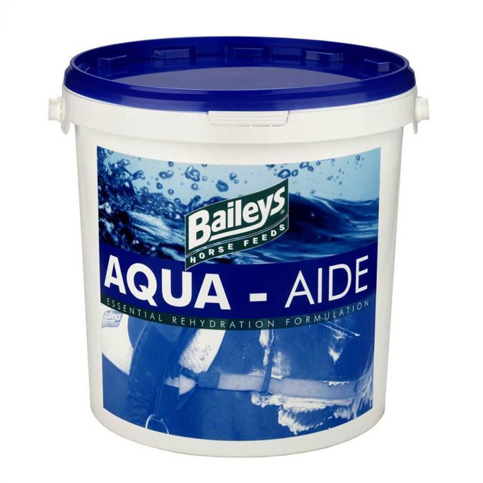 Aqua Aide